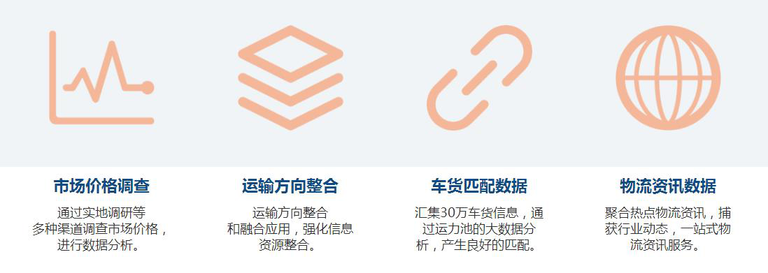 國務院積極推進供應鏈創新與應用的指導意見