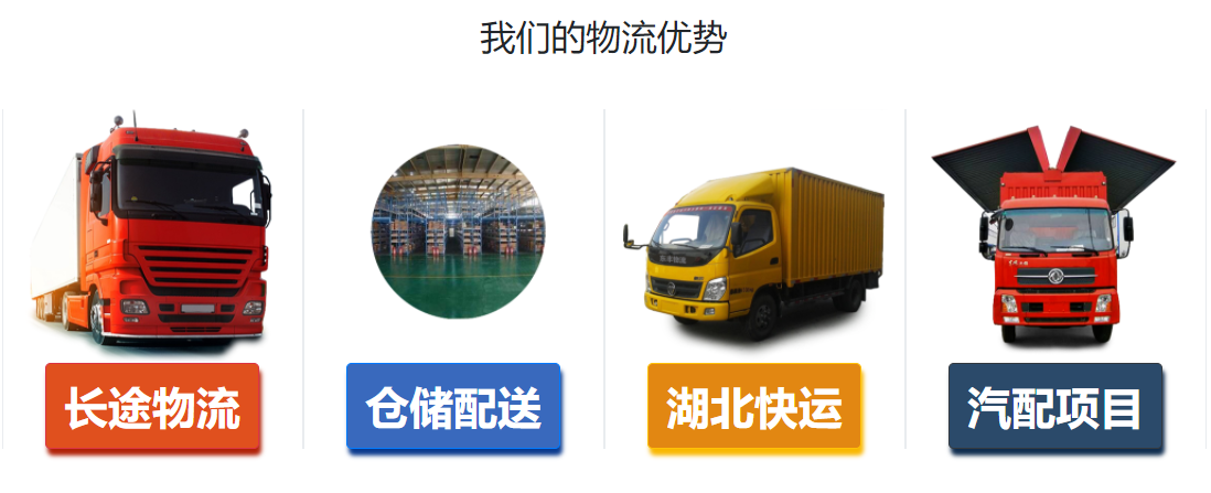 物流公司排名,物流公司加盟,零擔運輸,零擔物流,物流運輸,物流,物流企業,長途物流